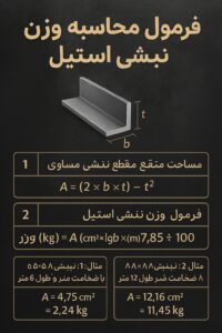 new image