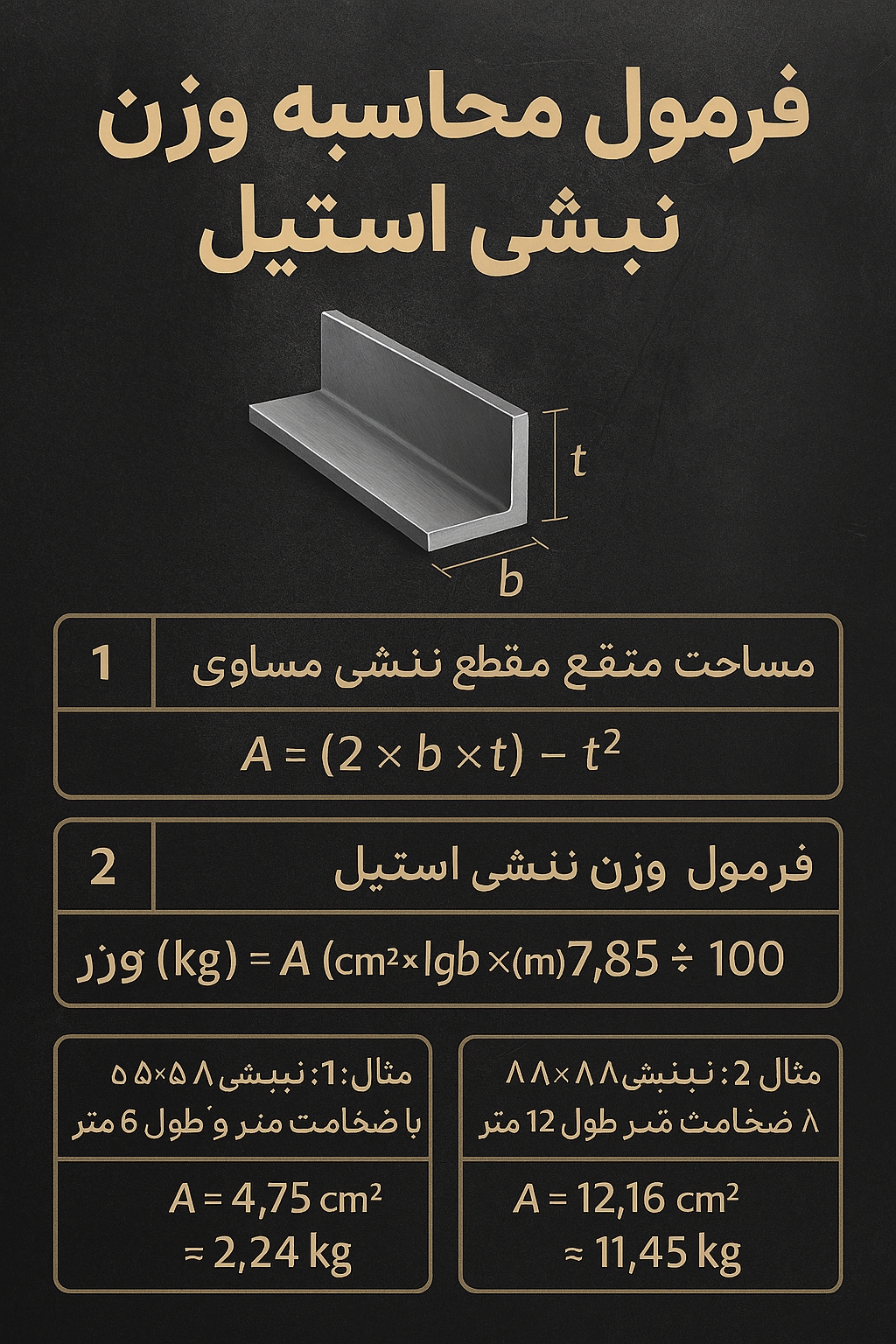 فرمول محاسبه وزن نبشی استیل