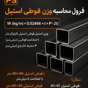 new image