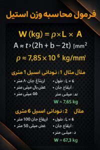 new image